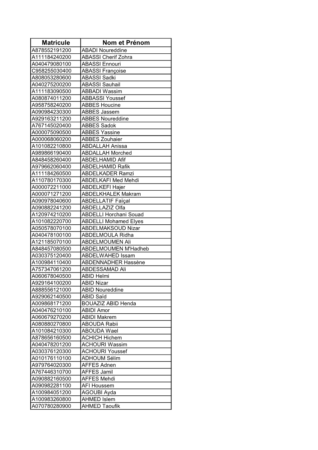 Matricule Nom Et Prénom