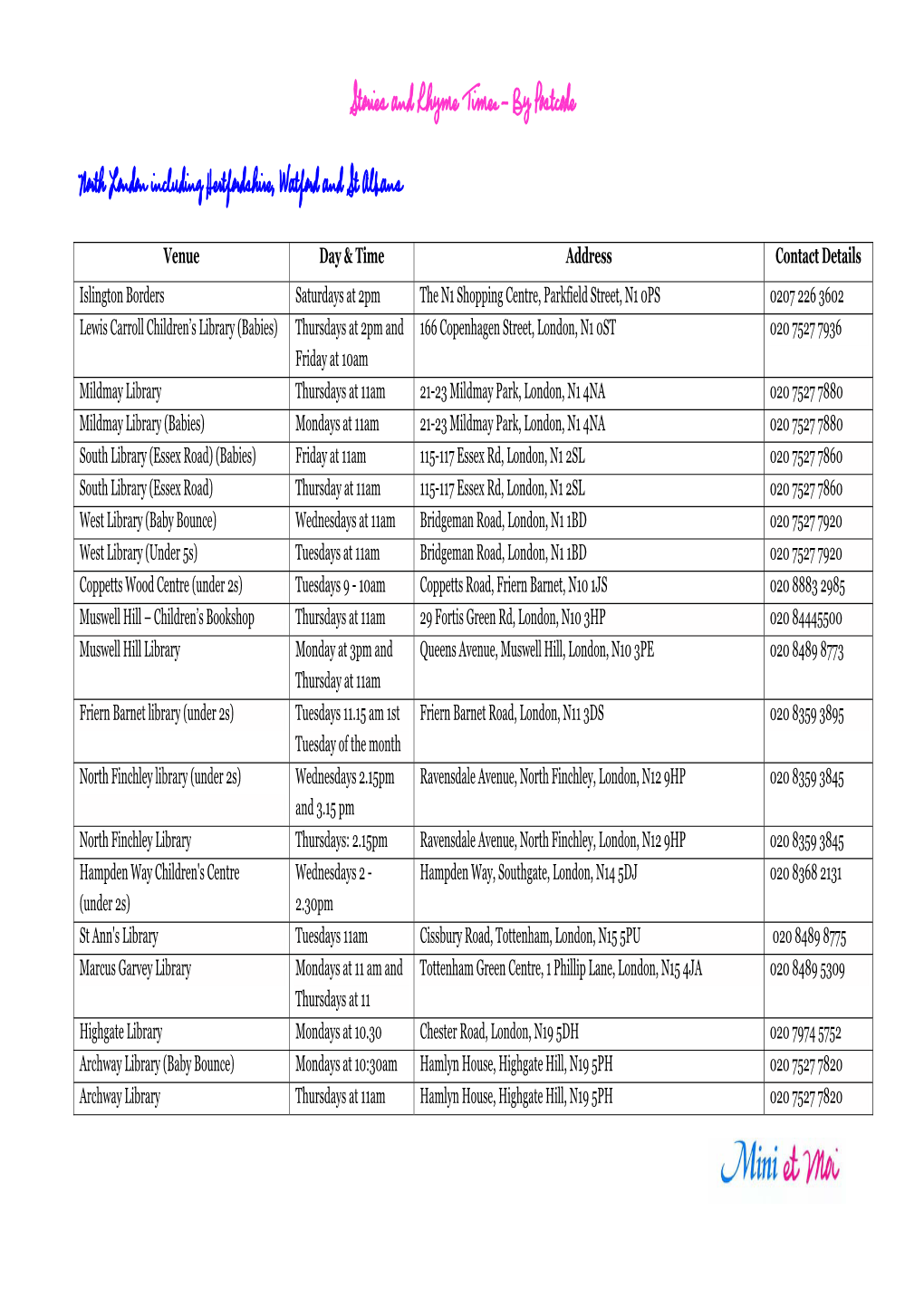 Stories and Rhyme Times – by Postcode