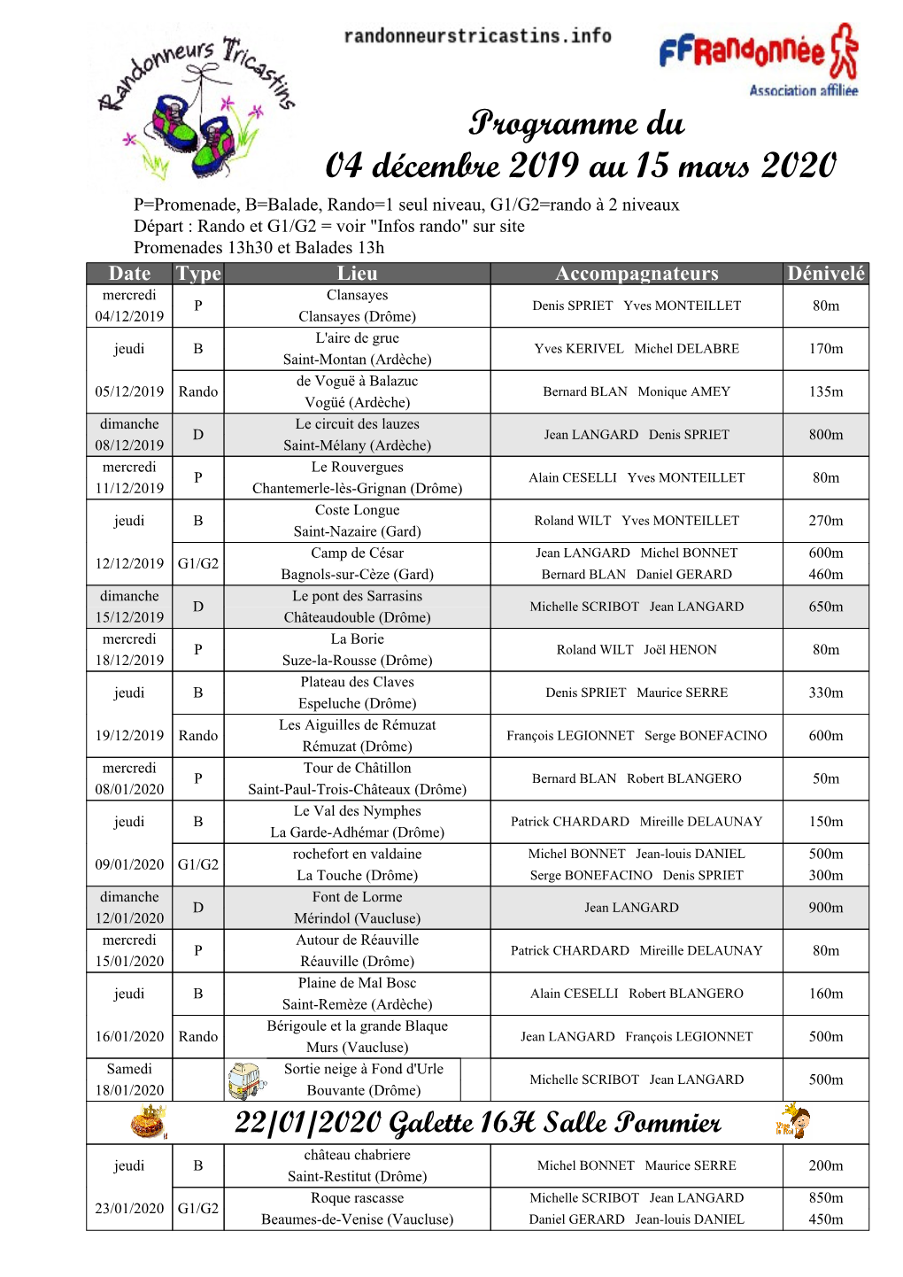 Programme Du 04 Décembre 2019 Au 15 Mars 2020