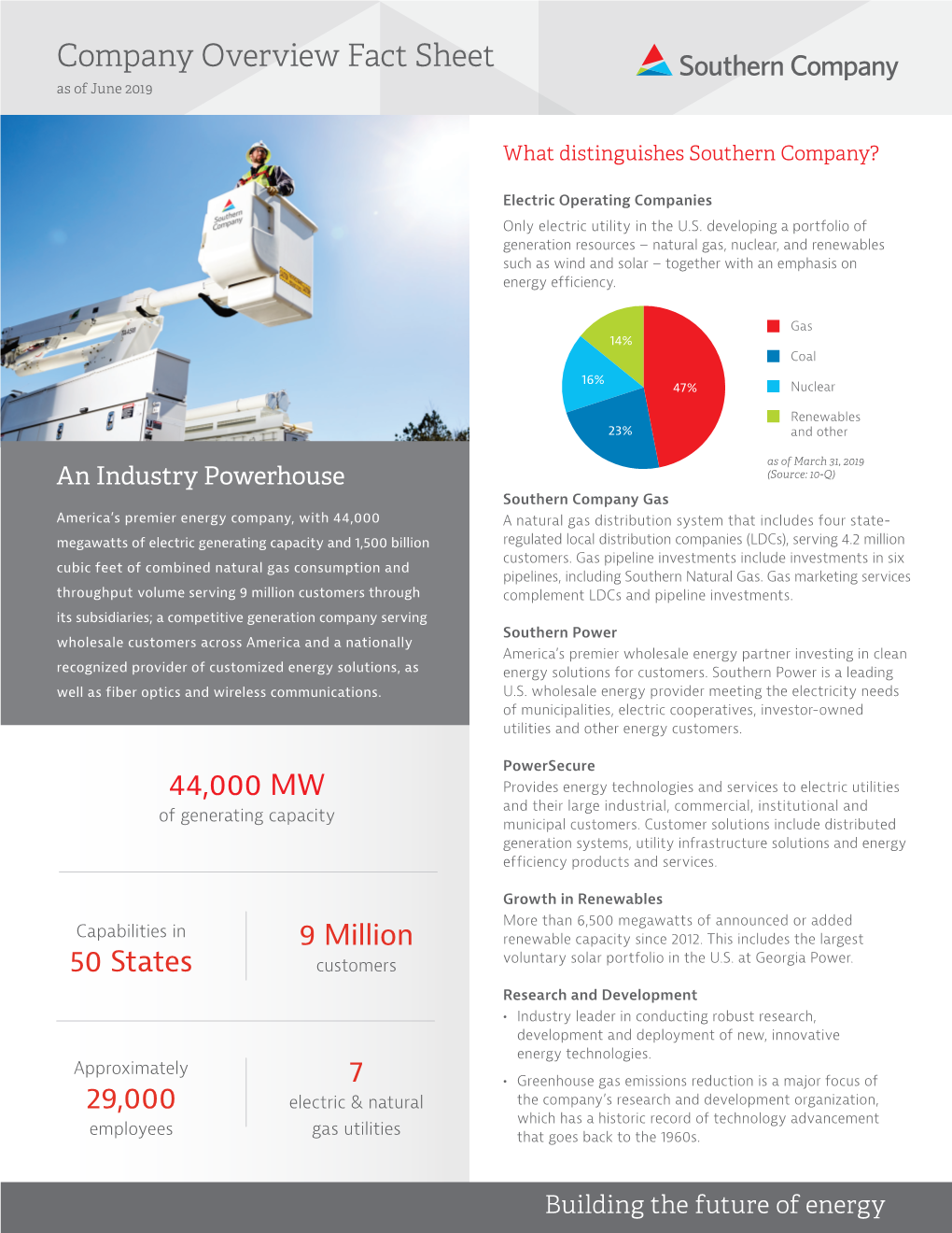 Company Overview Fact Sheet As of June 2019
