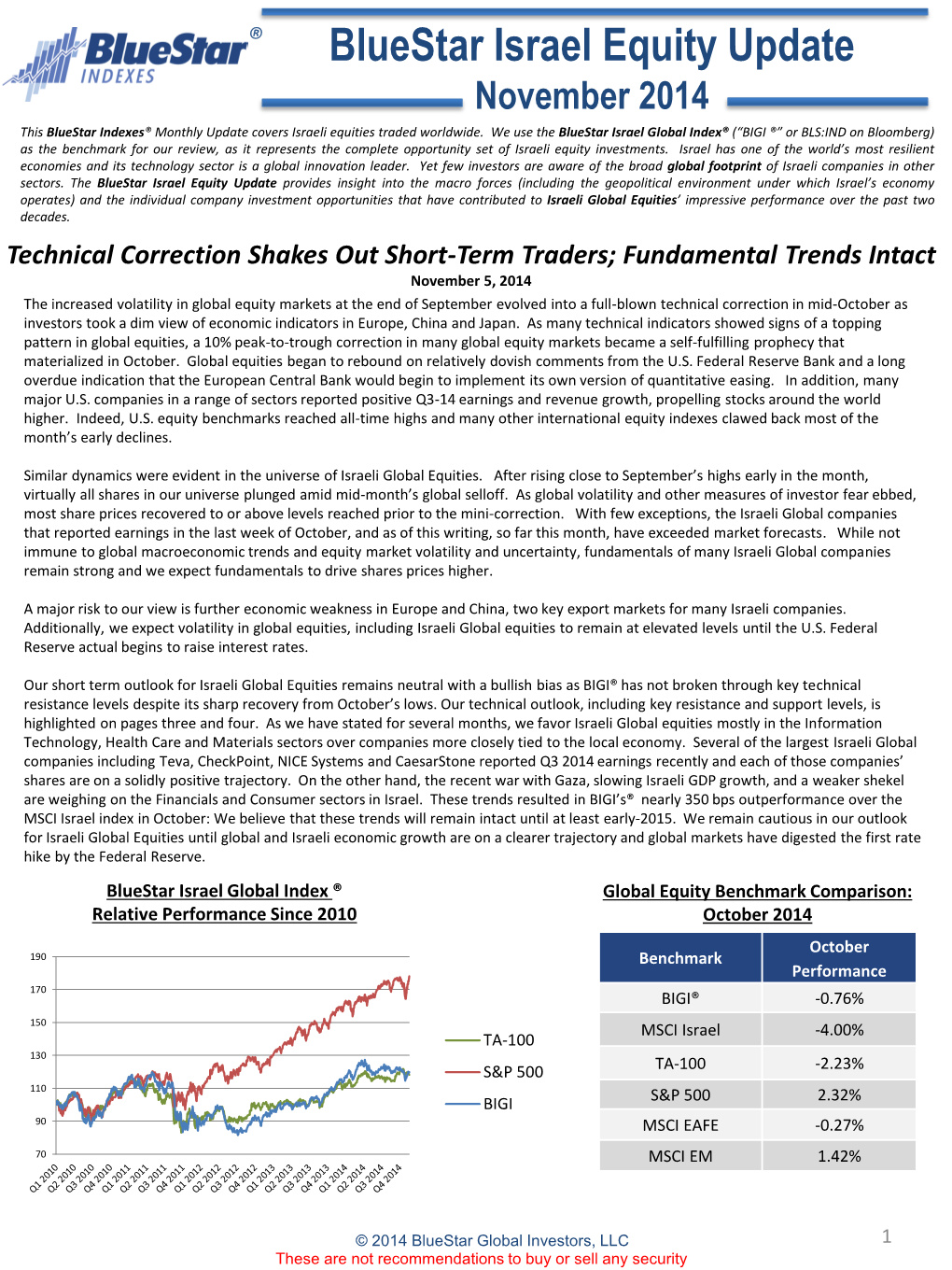 Bluestar Israel Equity Update November 2014 This Bluestar Indexes® Monthly Update Covers Israeli Equities Traded Worldwide