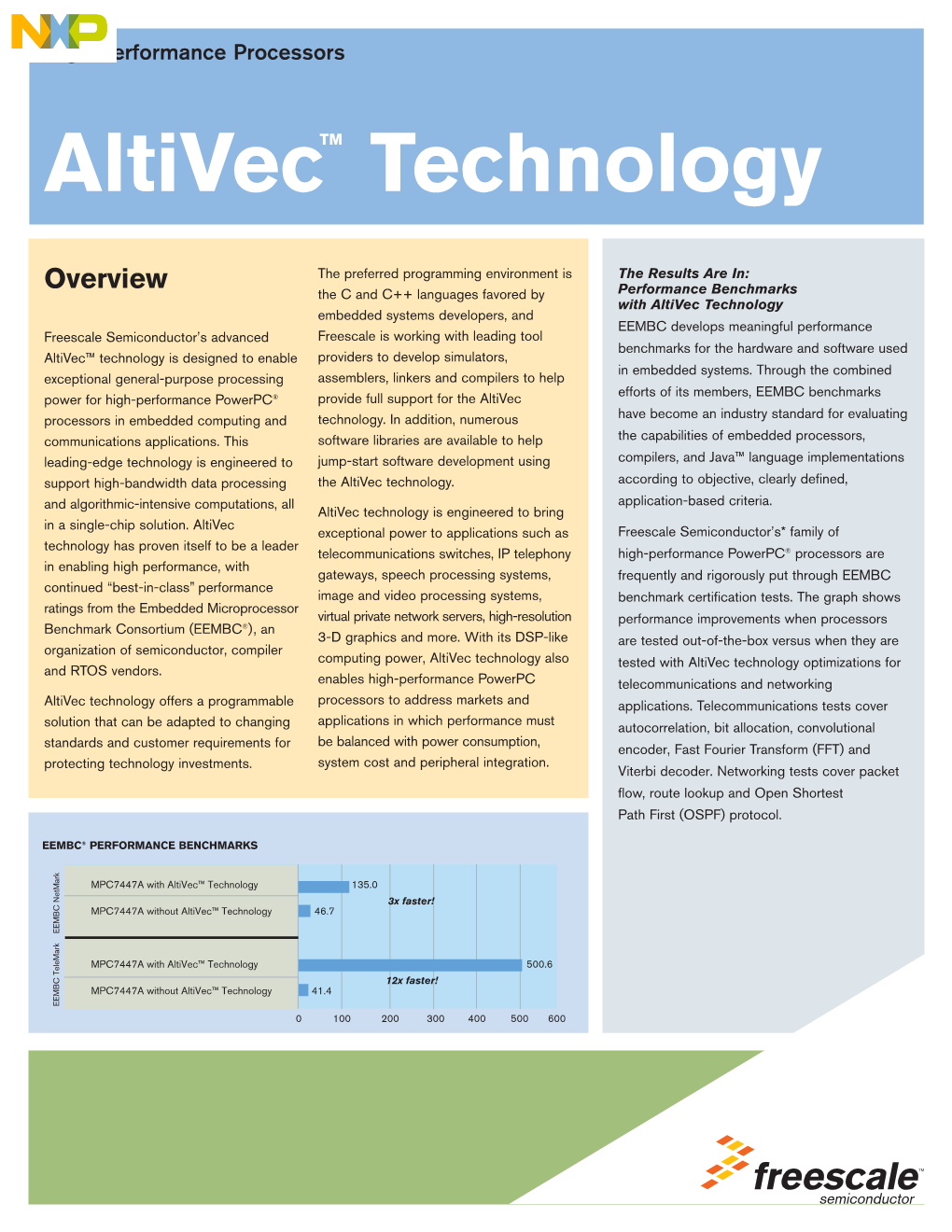 Altivec™ Technology