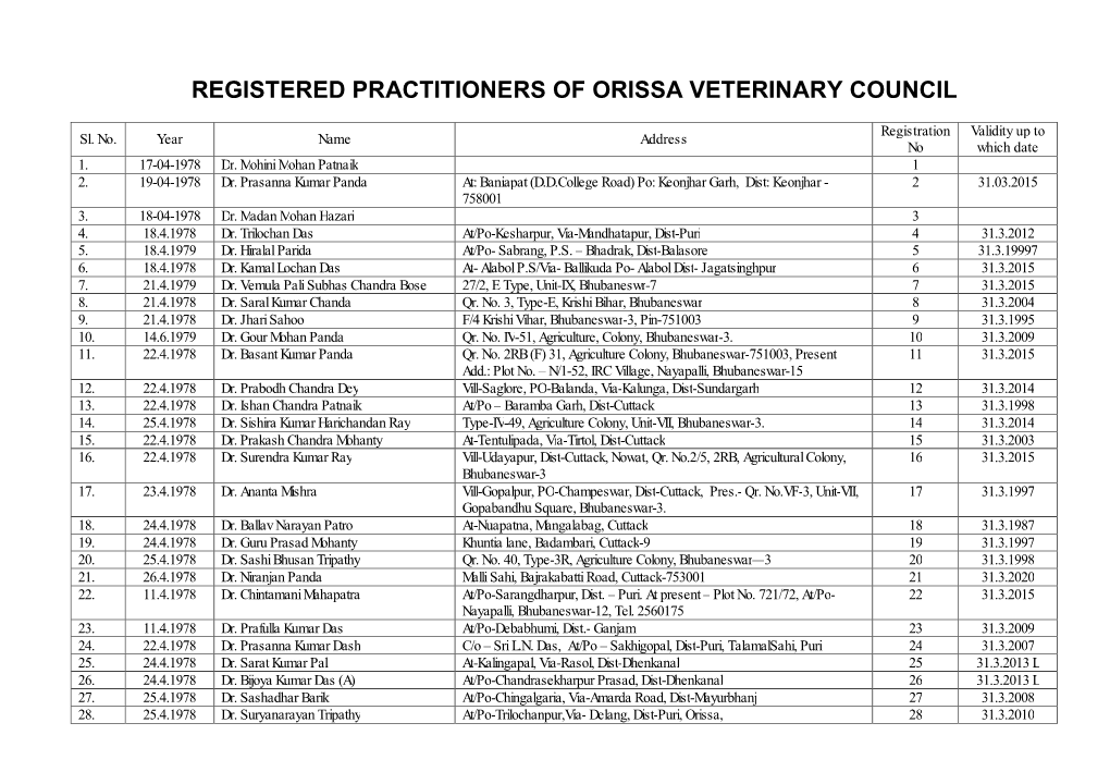 Registered Practitioners of Orissa Veterinary Council