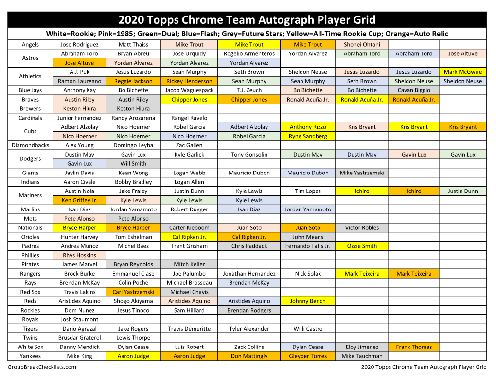2020 Topps Chrome Baseball Checklist Baseball