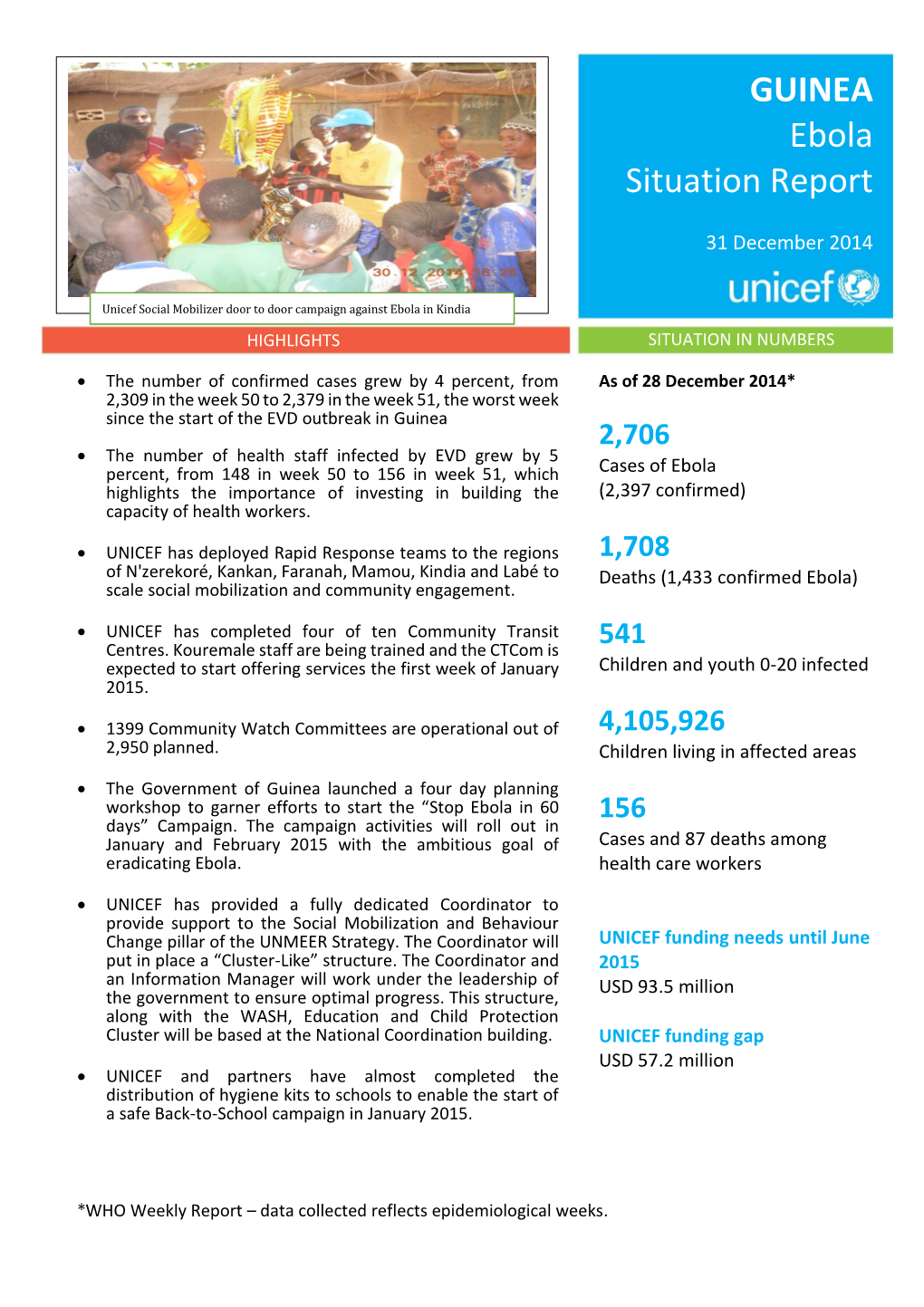 GUINEA Ebola Situation Report