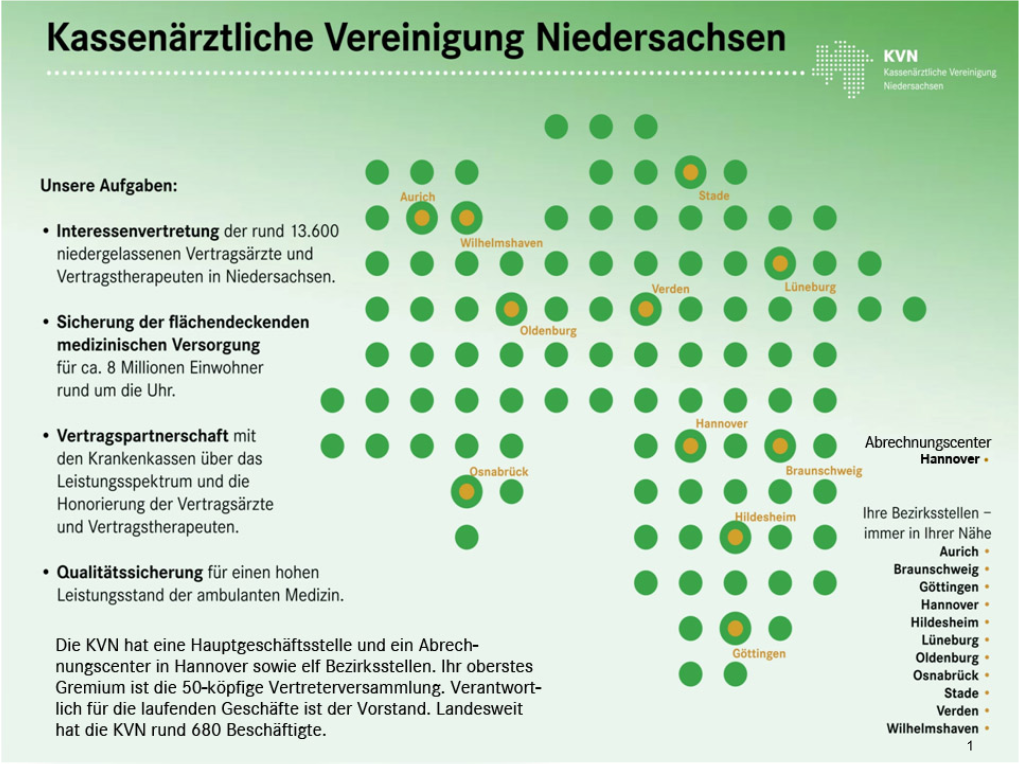 Projekt Patientenmobil Landkreis Leer