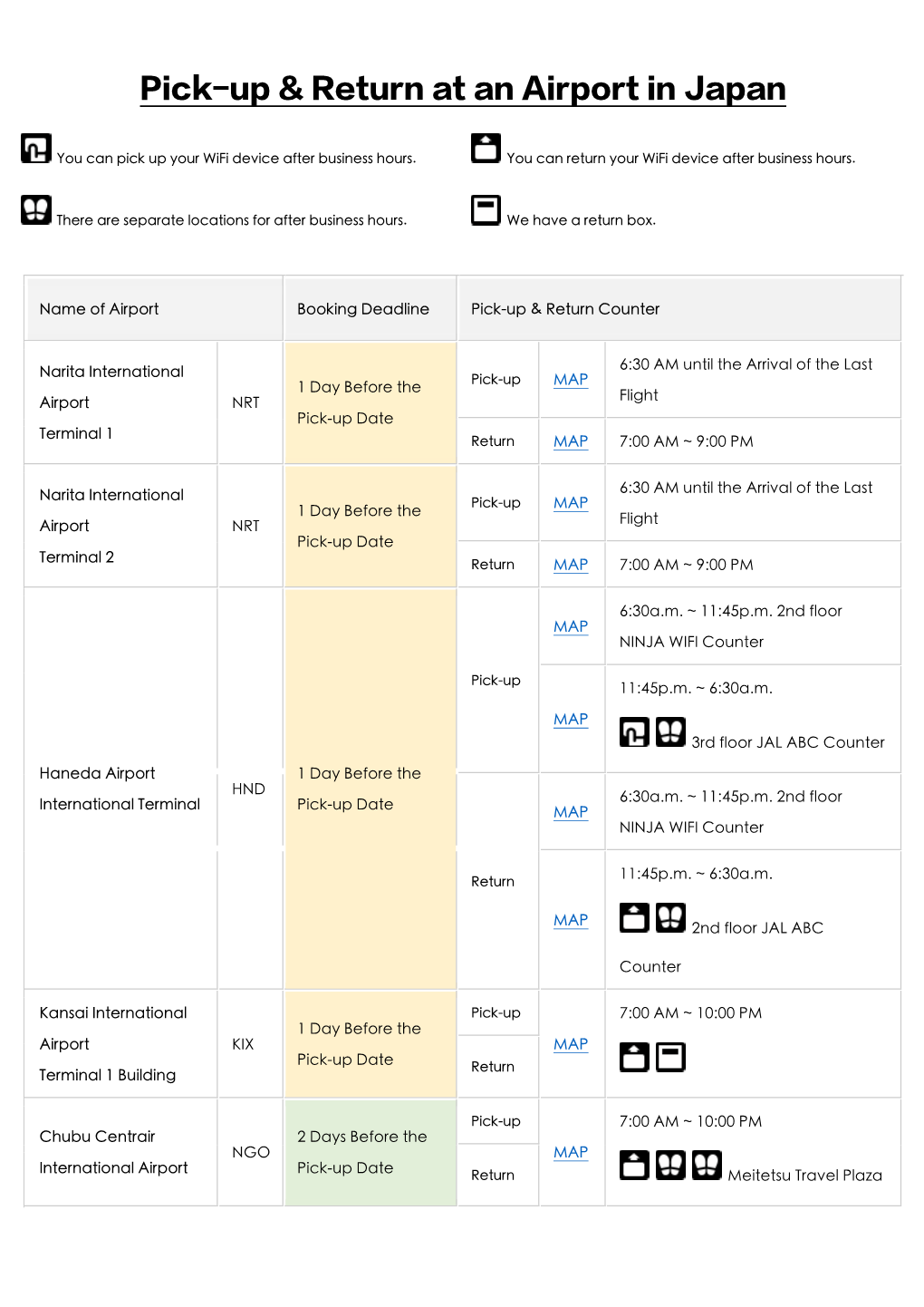 Pick-Up & Return at an Airport in Japan