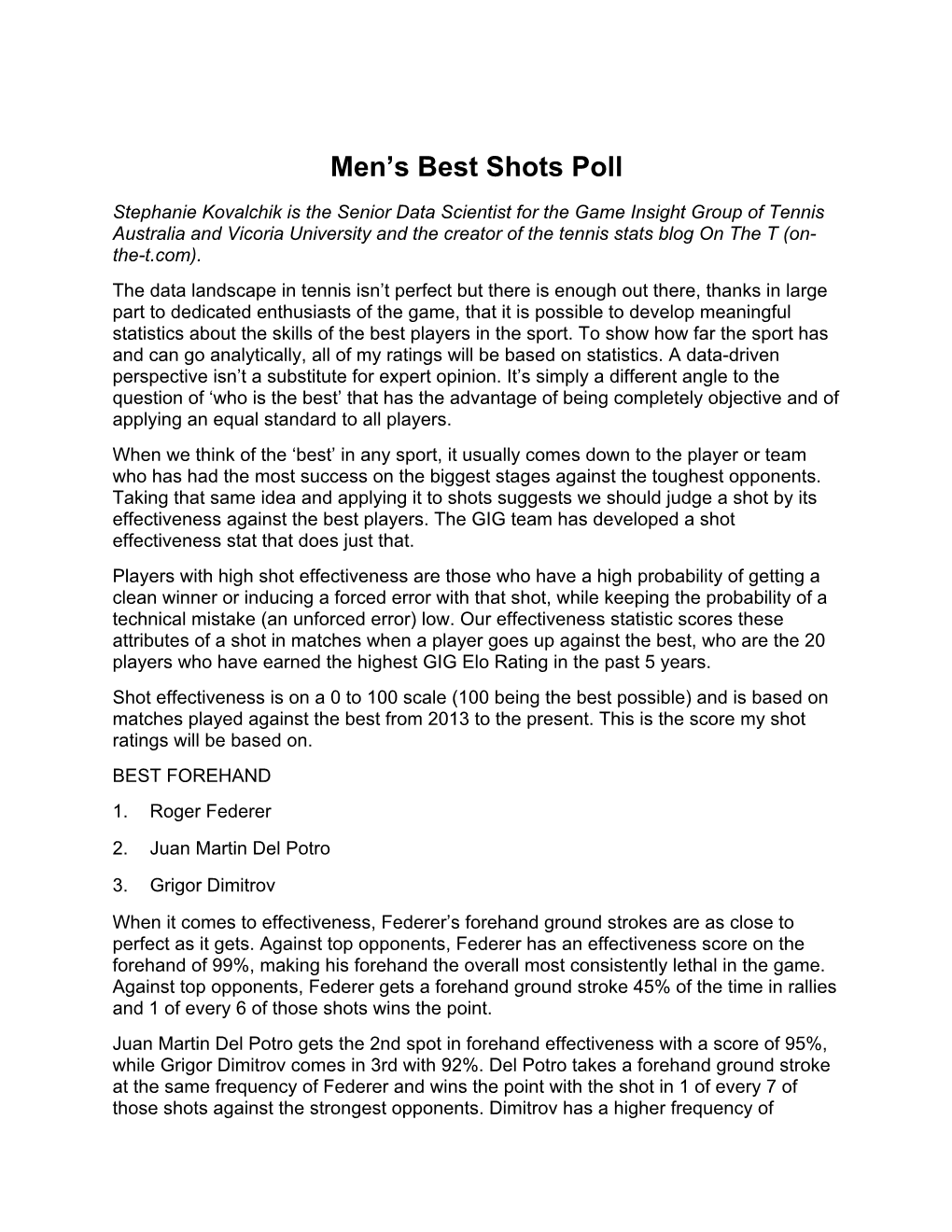 Men's Best Shots Poll