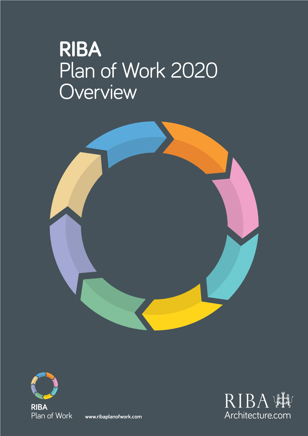 RIBA Plan of Work 2020 Overview