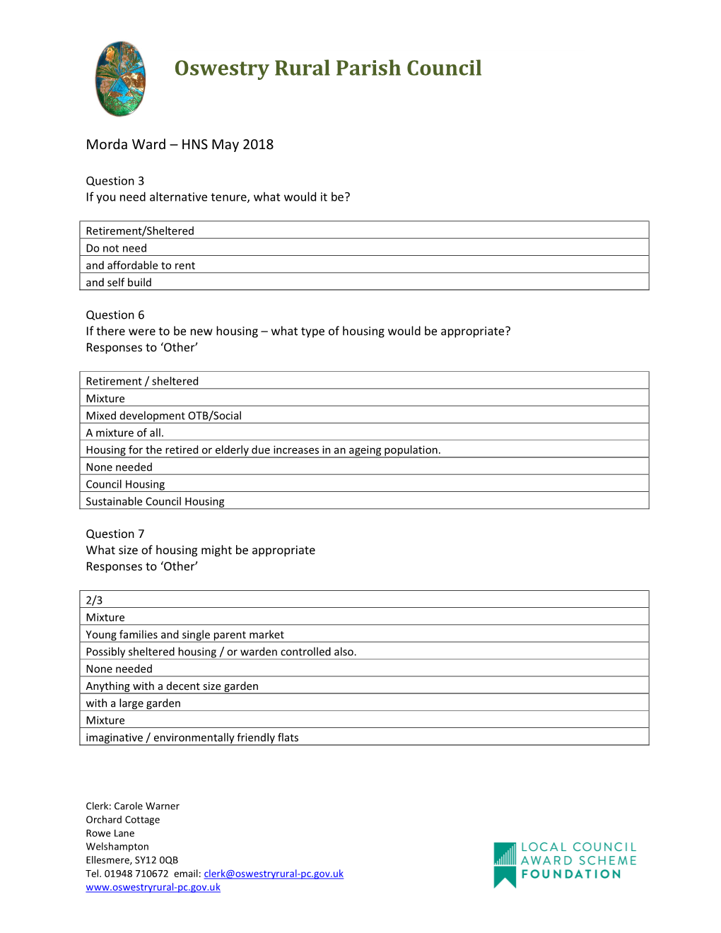 Oswestry Rural Parish Council