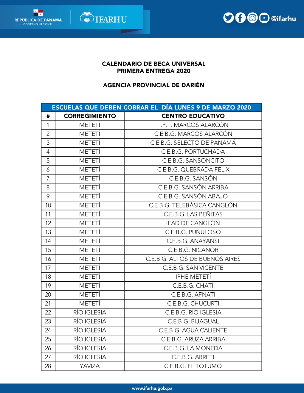 Calendario De Beca Universal Primera Entrega 2020