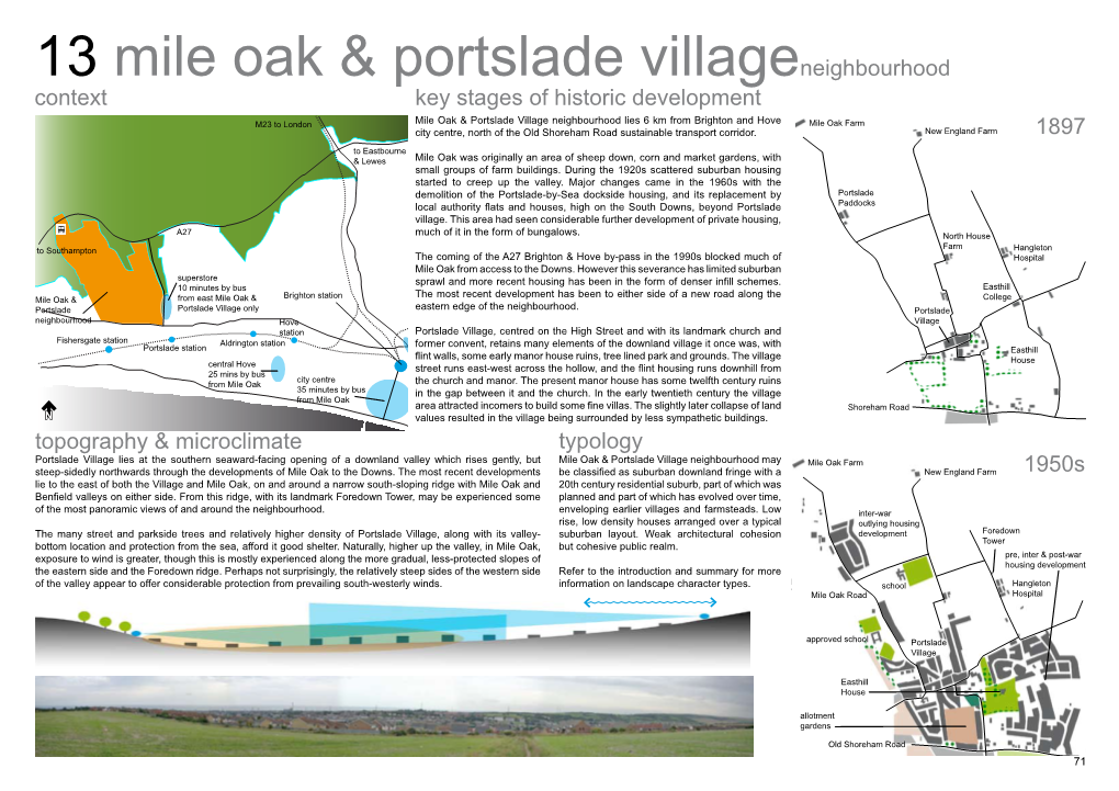 Mile Oak and Portslade Village