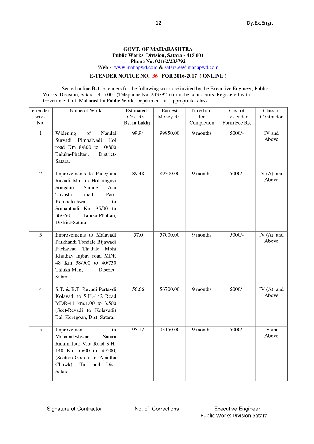 12 Dy.Ex.Engr. Public Works Division,Satara