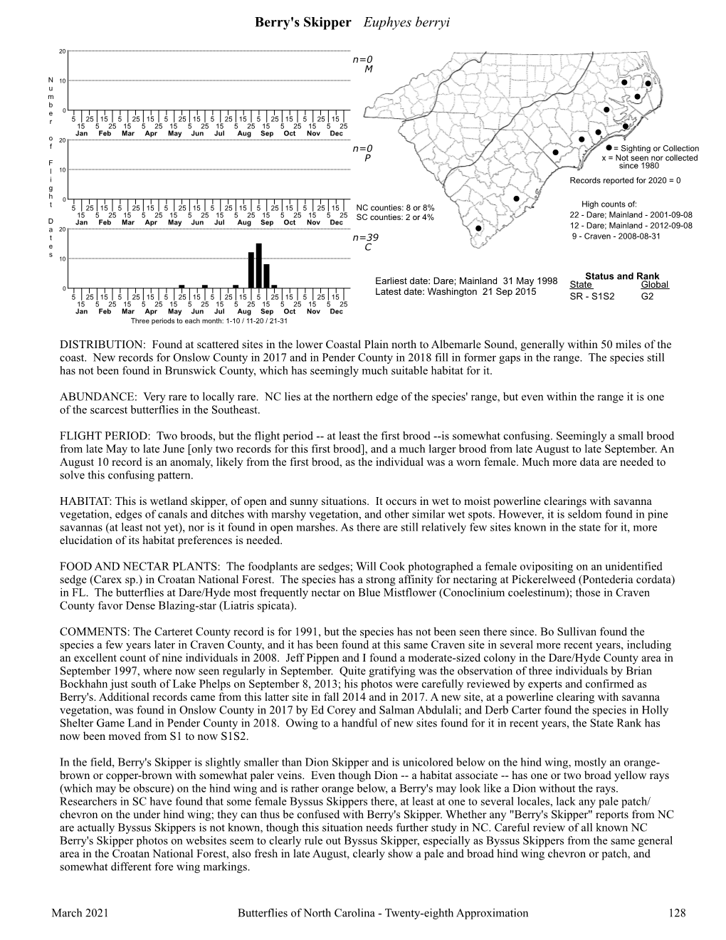 Butterflies of North Carolina - Twenty-Eighth Approximation 128