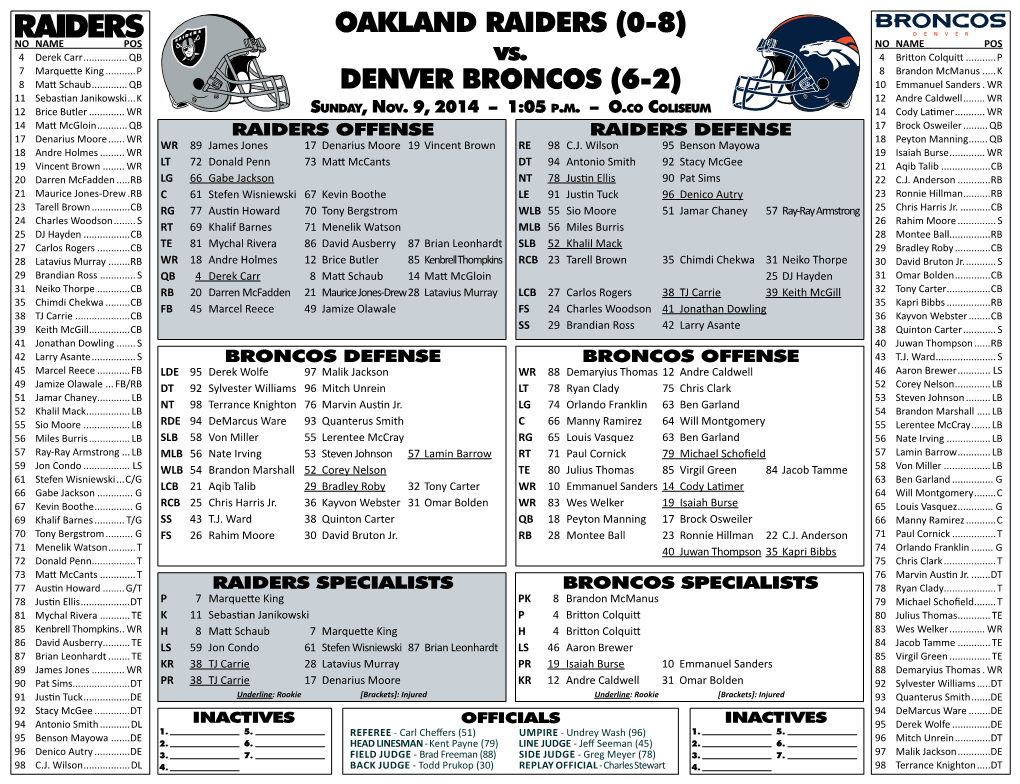 OAKLAND RAIDERS (0-8) NO NAME POS NO NAME POS 4 Derek Carr