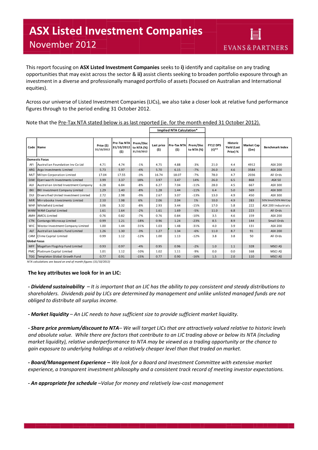 ASX Listed Investment Companies November 2012