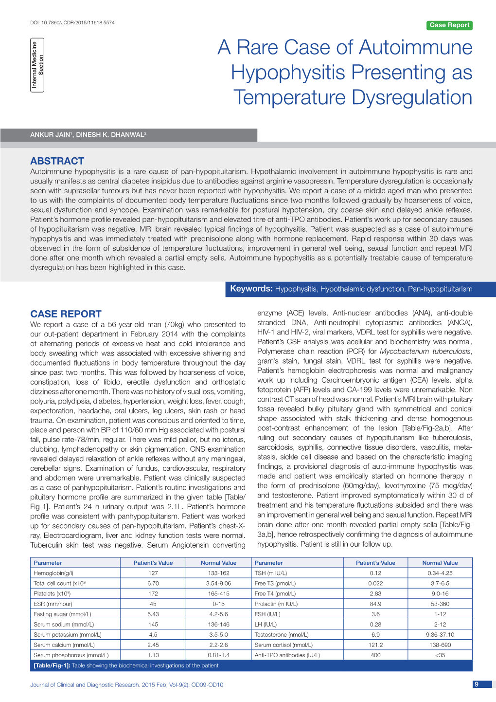 A Rare Case of Autoimmune Hypophysitis Presenting As Temperature Dysregulation