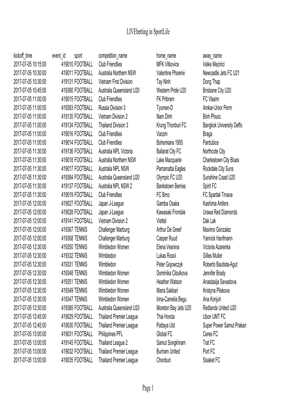 Livebetting in Sportlife Page 1