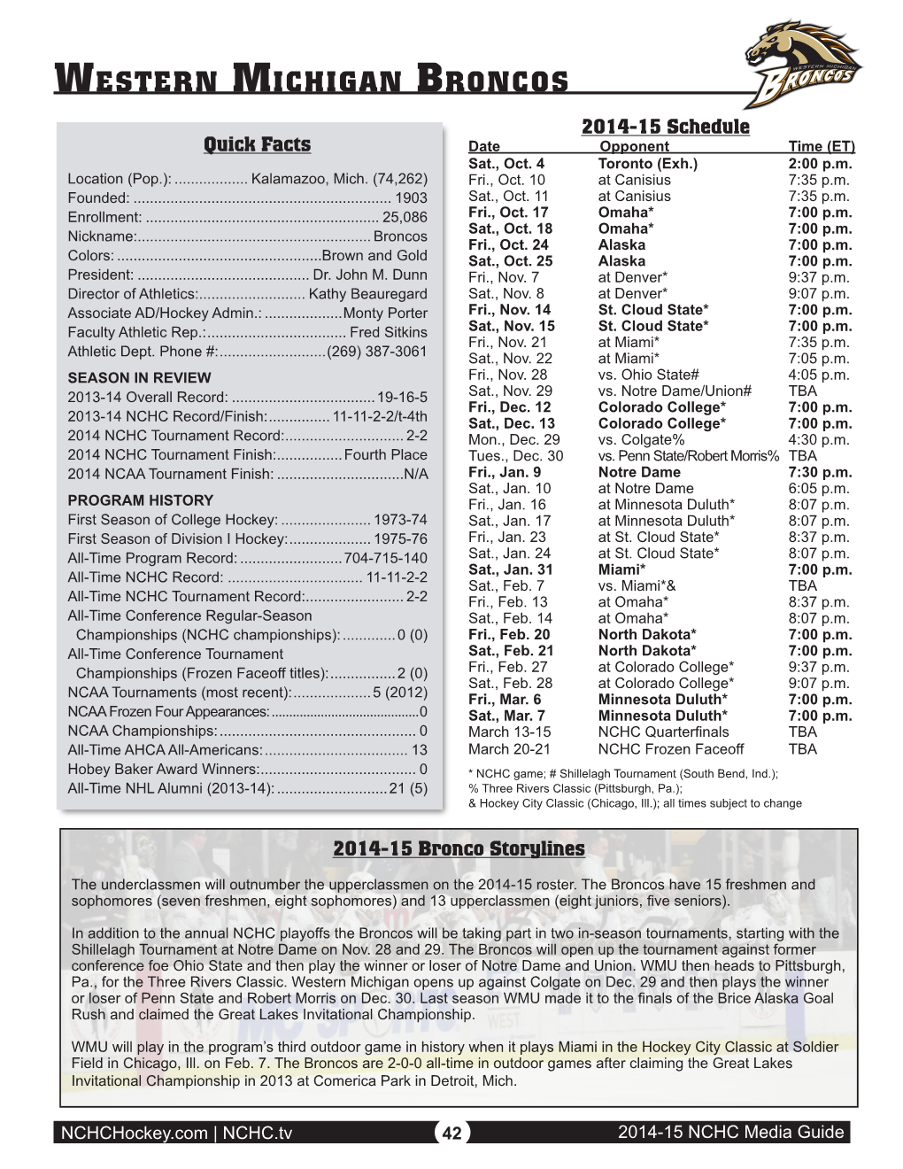 Western Michigan Broncos 2014-15 Schedule Quick Facts Date Opponent Time (ET) Sat., Oct