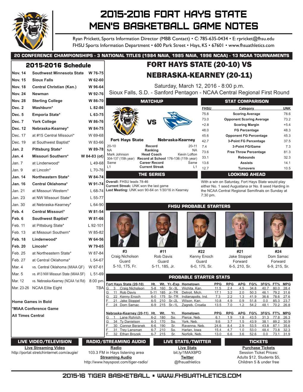 2O15-2O16 Fort Hays State Men's Basketball Game Notes