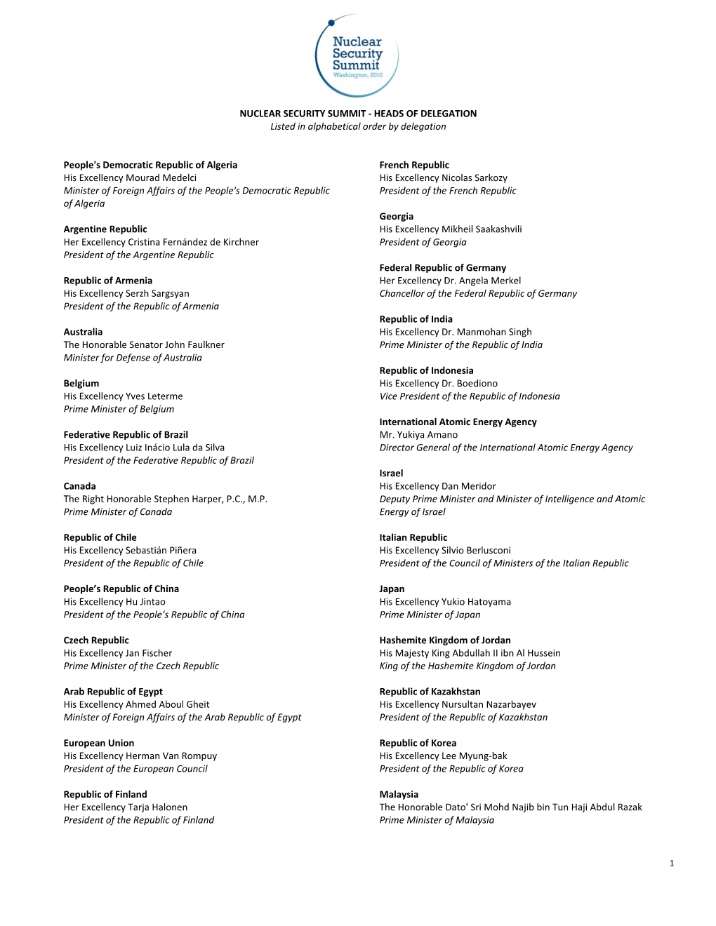 NUCLEAR SECURITY SUMMIT - HEADS of DELEGATION Listed in Alphabetical Order by Delegation