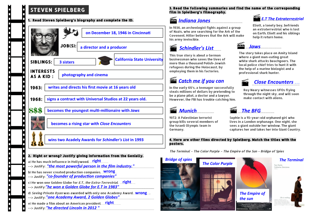 Indiana Jones Schindler's List Jaws Catch Me If You Can Close Encounters … Munich The