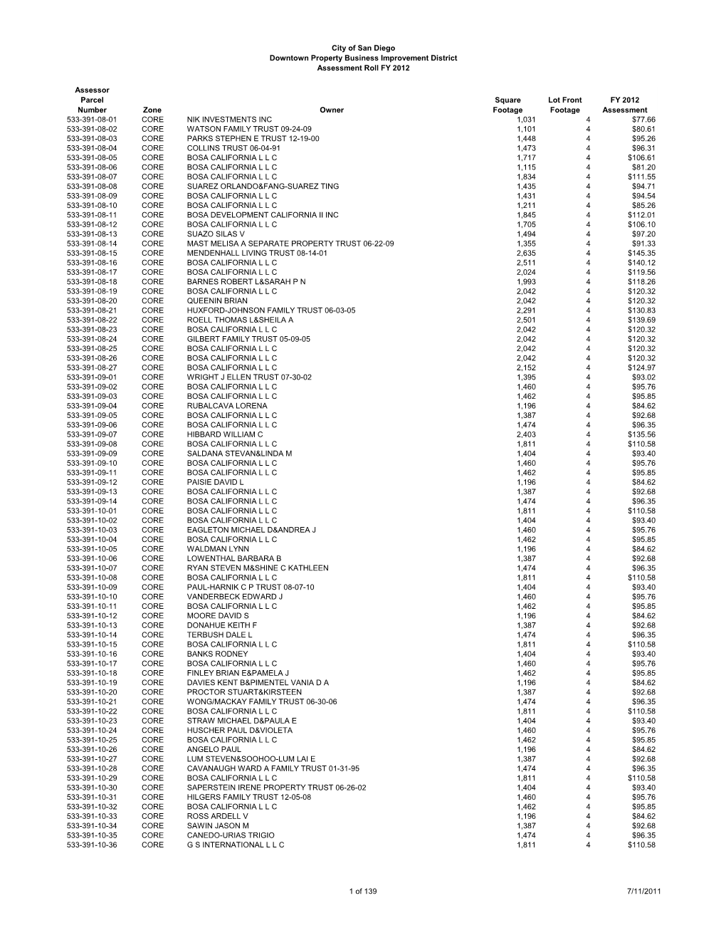 City of San Diego Downtown Property Business Improvement District Assessment Roll FY 2012