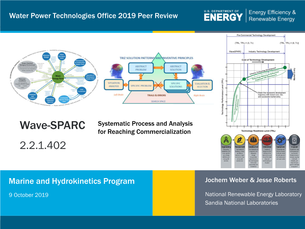 Wave-SPARC for Reaching Commercialization 2.2.1.402