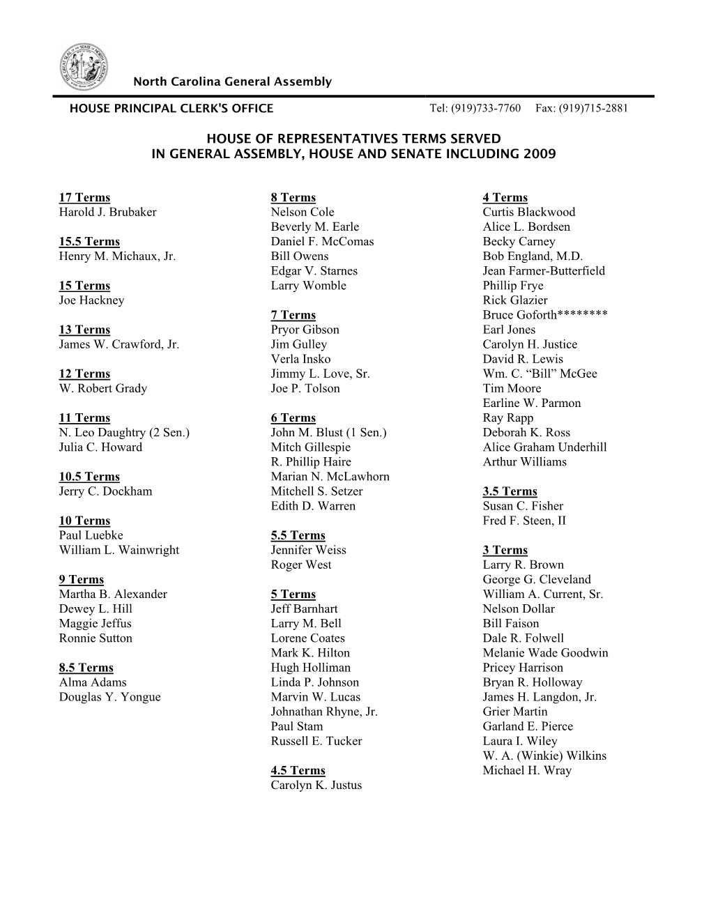 House of Representatives Terms Served in General Assembly, House and Senate Including 2009