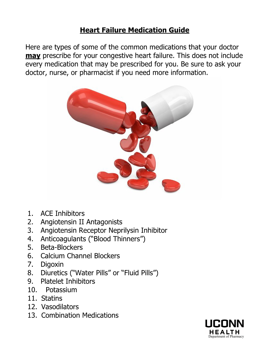 Heart Failure Medications.Pdf