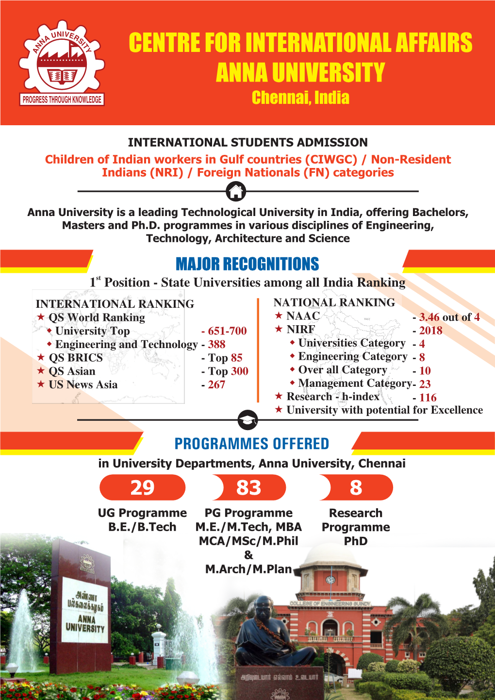 CENTRE for INTERNATIONAL AFFAIRS ANNA UNIVERSITY Chennai, India