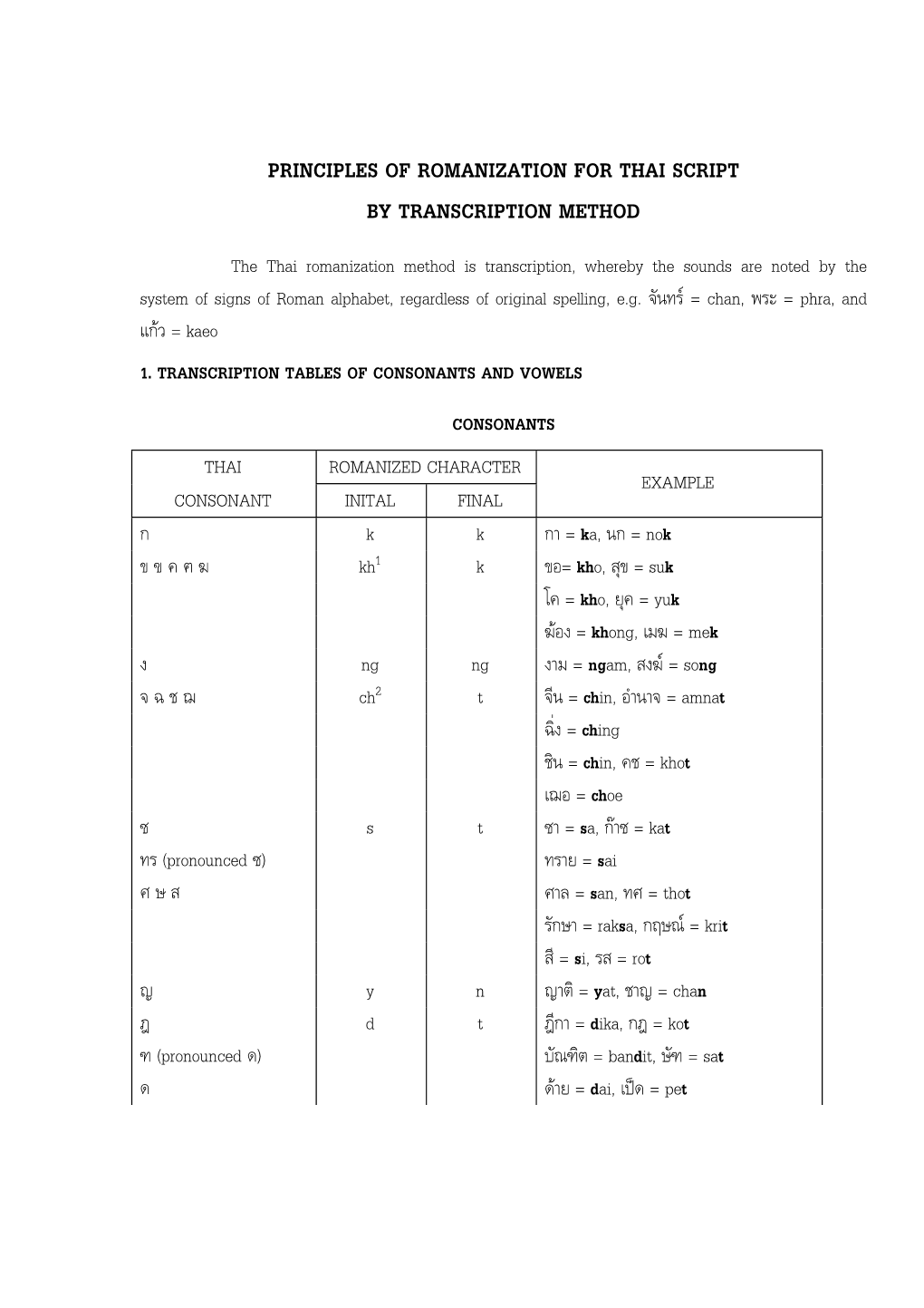 Principles of Romanization for Thai Script by Transcription Method