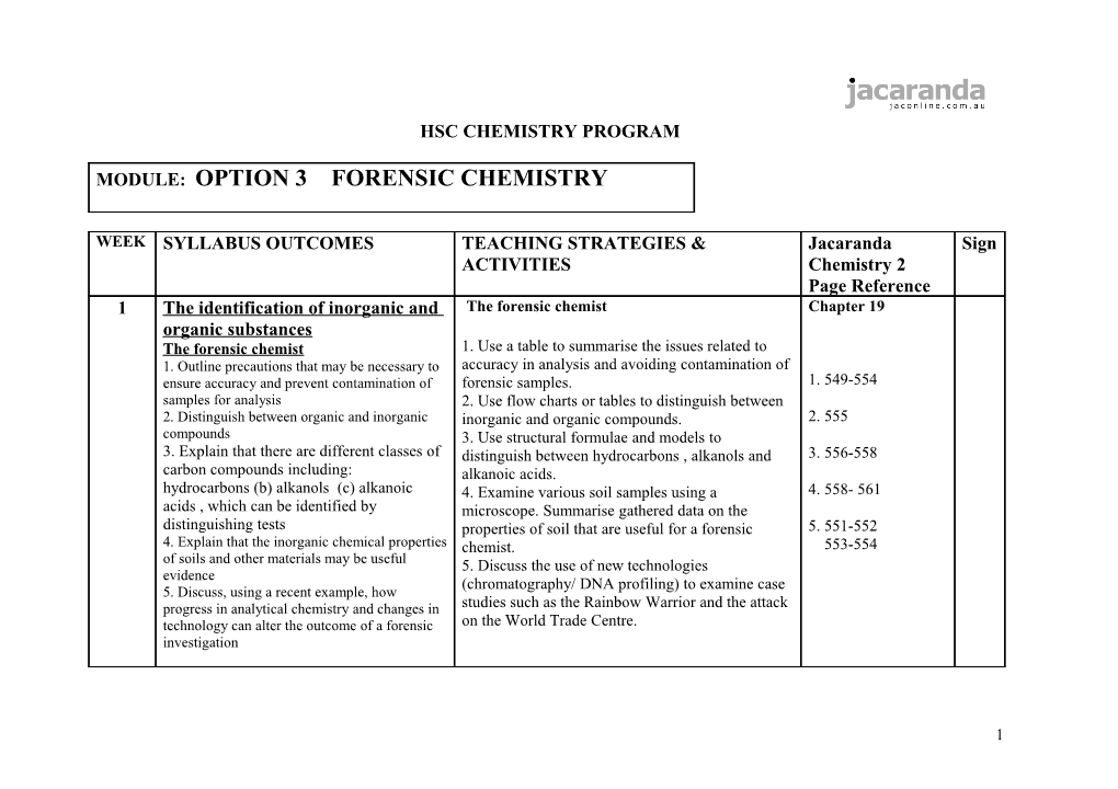 Hsc Chemistry Program