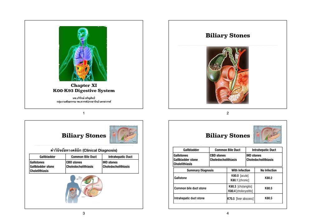 Fatty Liver Cholecystitis K80.1 K81.9 Cholangitis K80.3 K83.0 Cholangitic Liver Abscess K80.3 + K75.0 K75.0