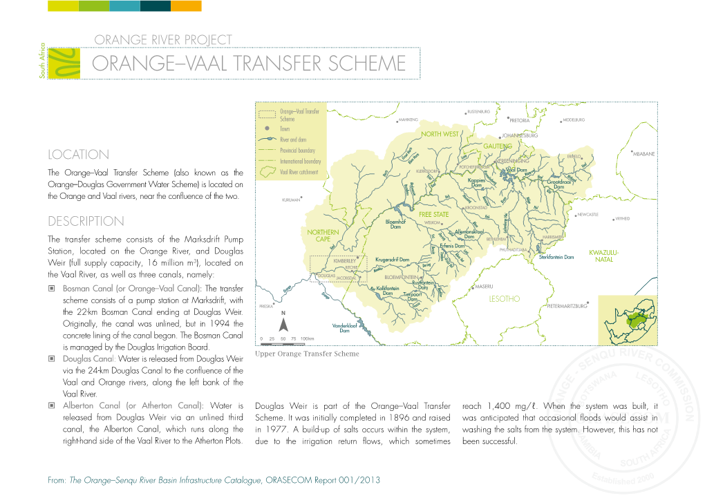 Orange–Vaal Transfer Scheme (Alsoknownasthe Loca    Right-Hand Side of the Vaalright-Hand Sideofthe Plots