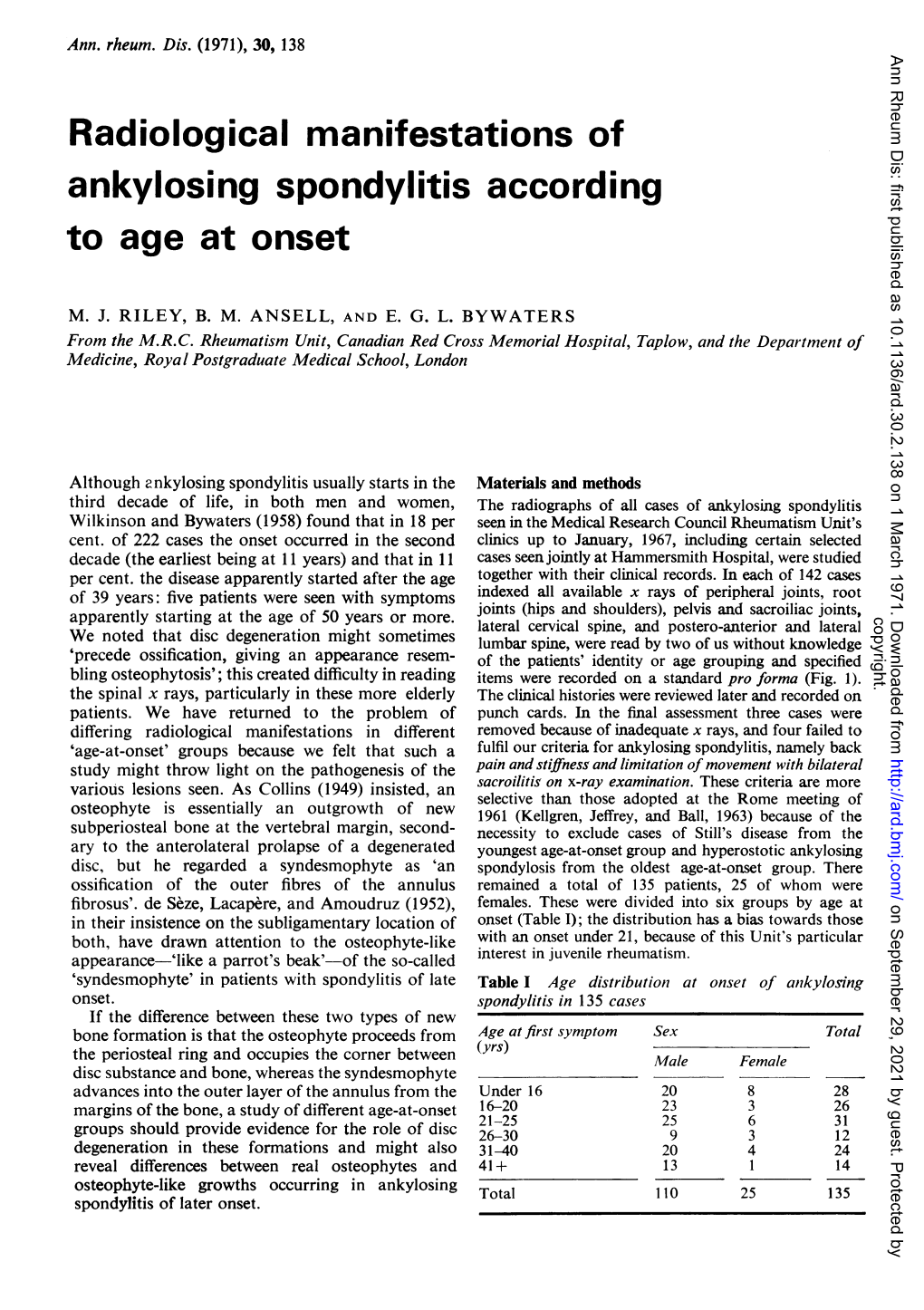 Ankylosing Spondylitis According to Age at Onset