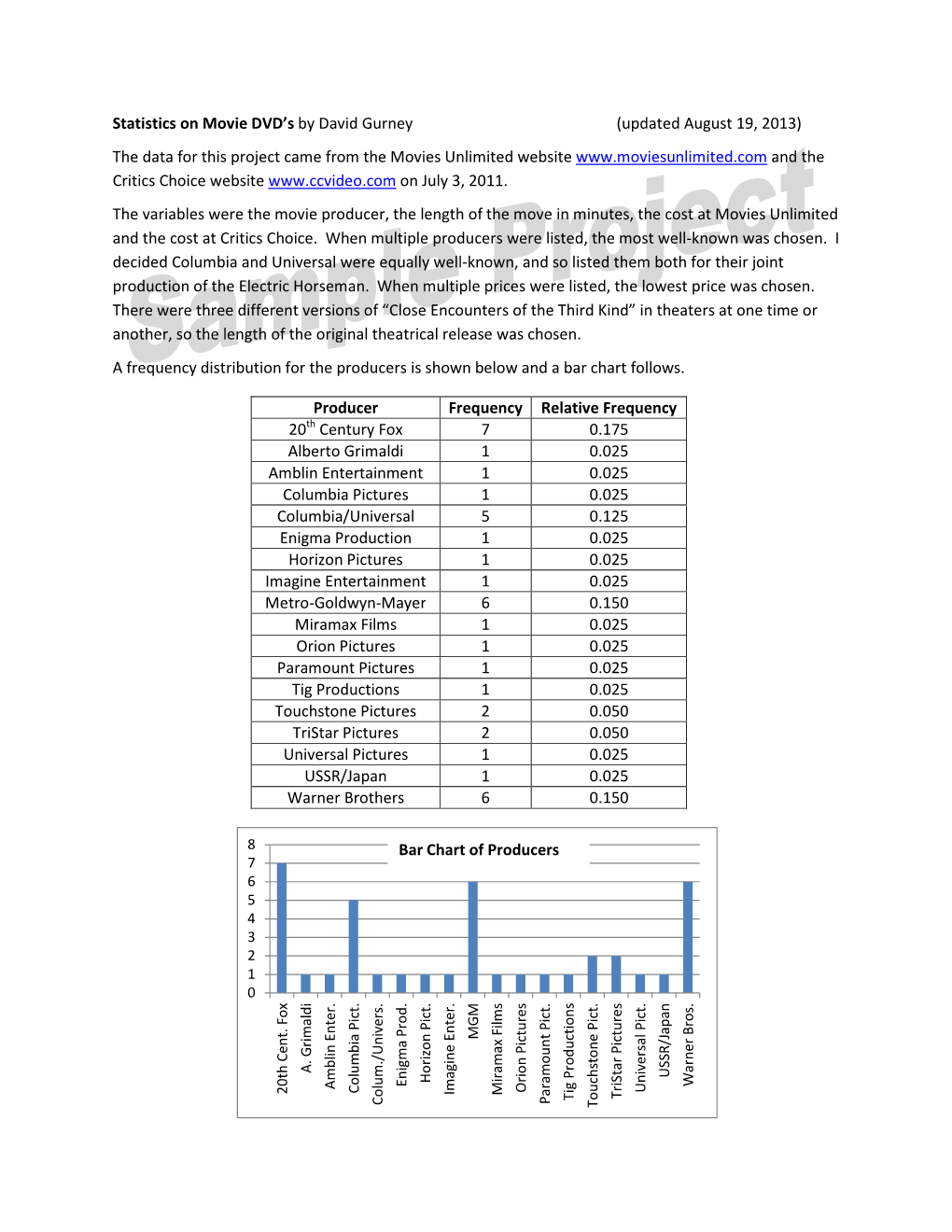 Statistics on Movie DVD's by David Gurney (Updated August 19, 2013