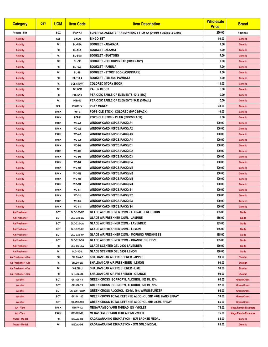 P-Lim Trading Pricelist 070821