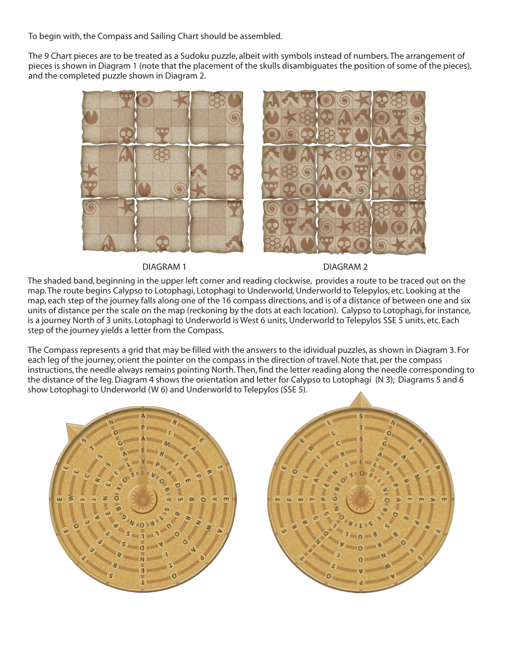 DIAGRAM 1 DIAGRAM 2 to Begin With, the Compass and Sailing