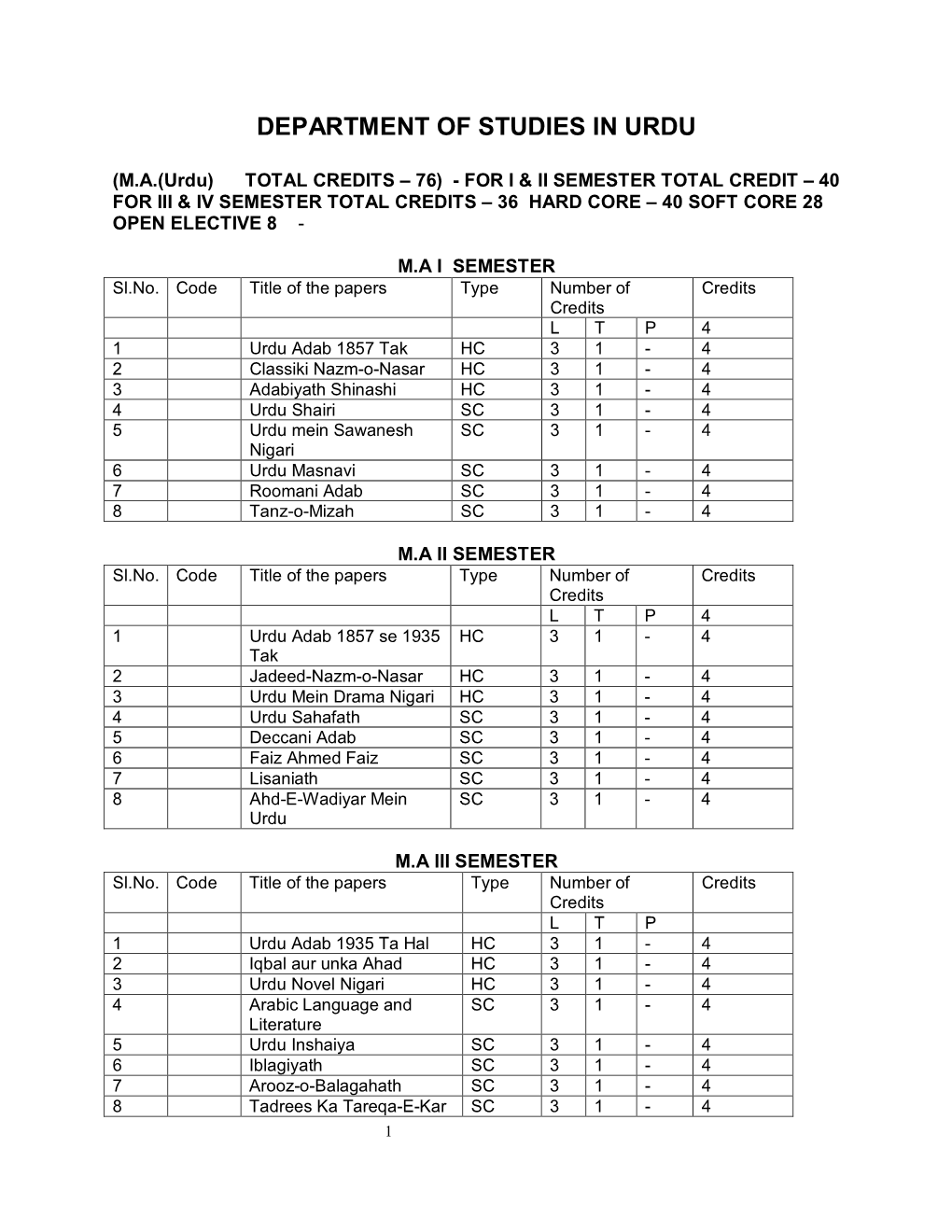 Department of Studies in Urdu