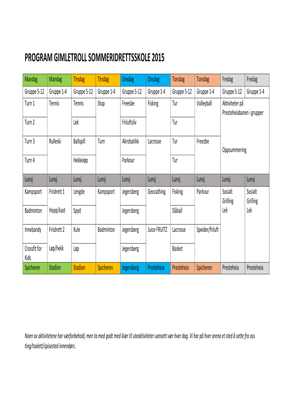 Program Gimletroll Sommeridrettsskole 2015