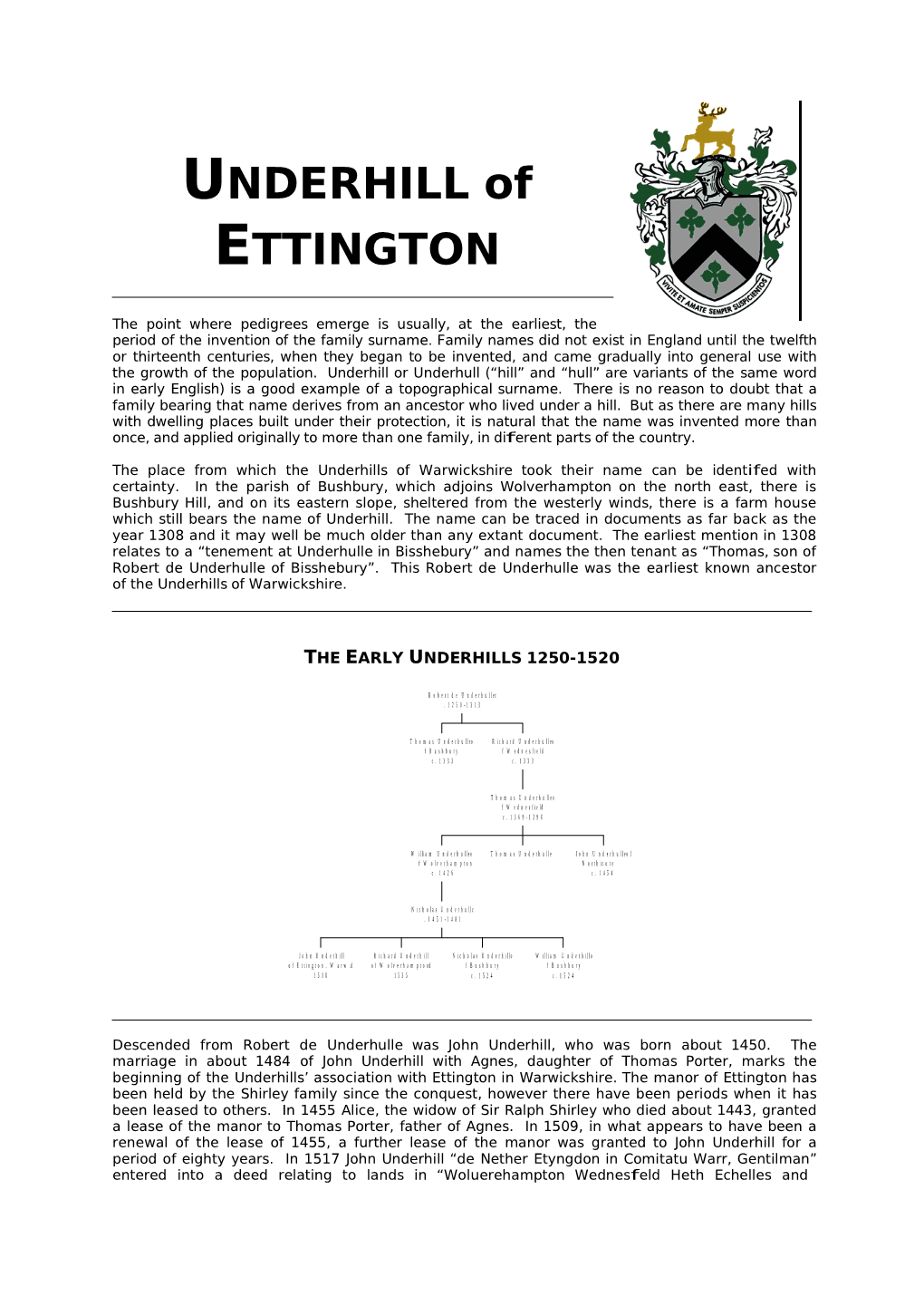 UNDERHILL of ETTINGTON