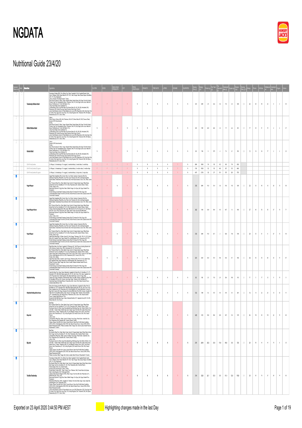 Nutrition Guide 23Apr20.Pdf