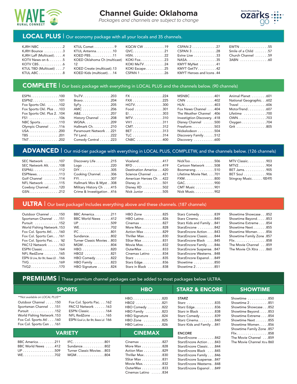 Channel Guide: Oklahoma Packages and Channels Are Subject to Change