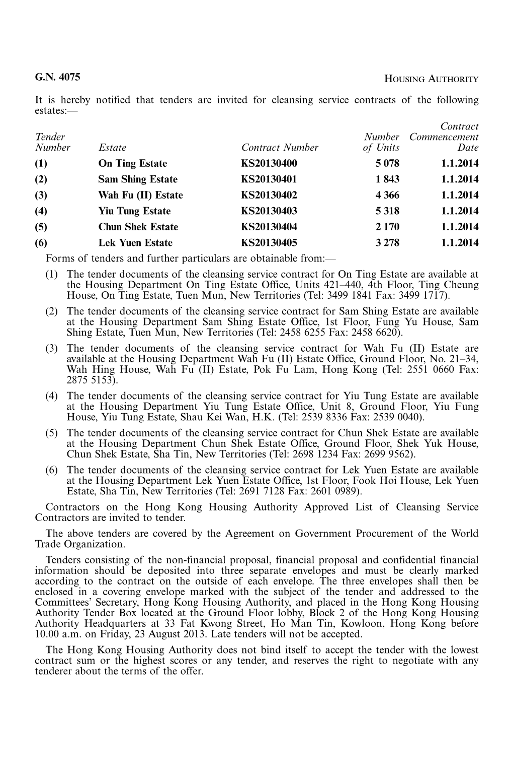 G.N. 4075 Housing Authority It Is Hereby Notified That Tenders Are