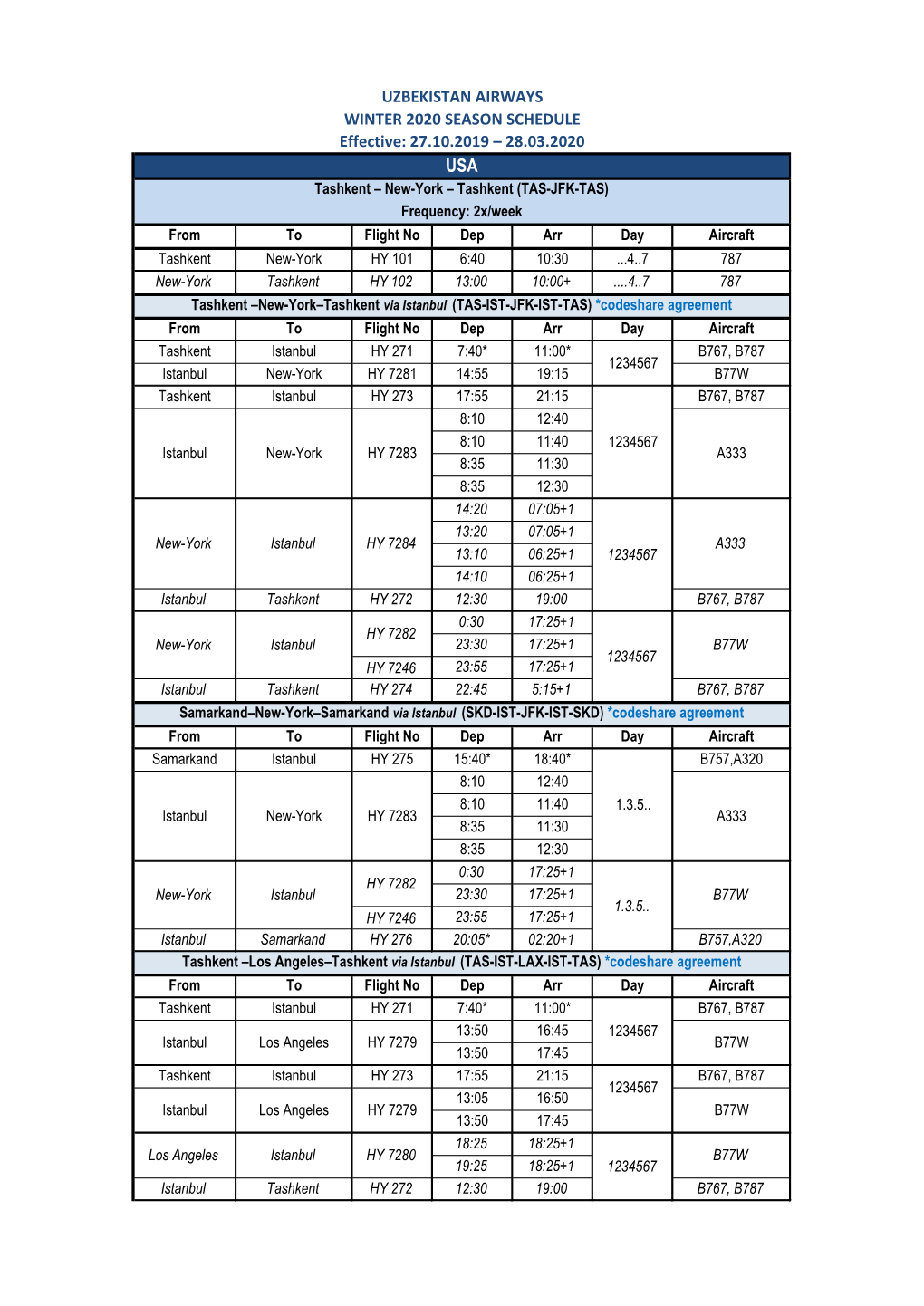 27.10.2019 – 28.03.2020 Uzbekistan Airways