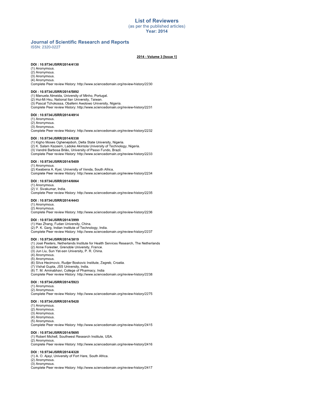 List of Reviewers 2014