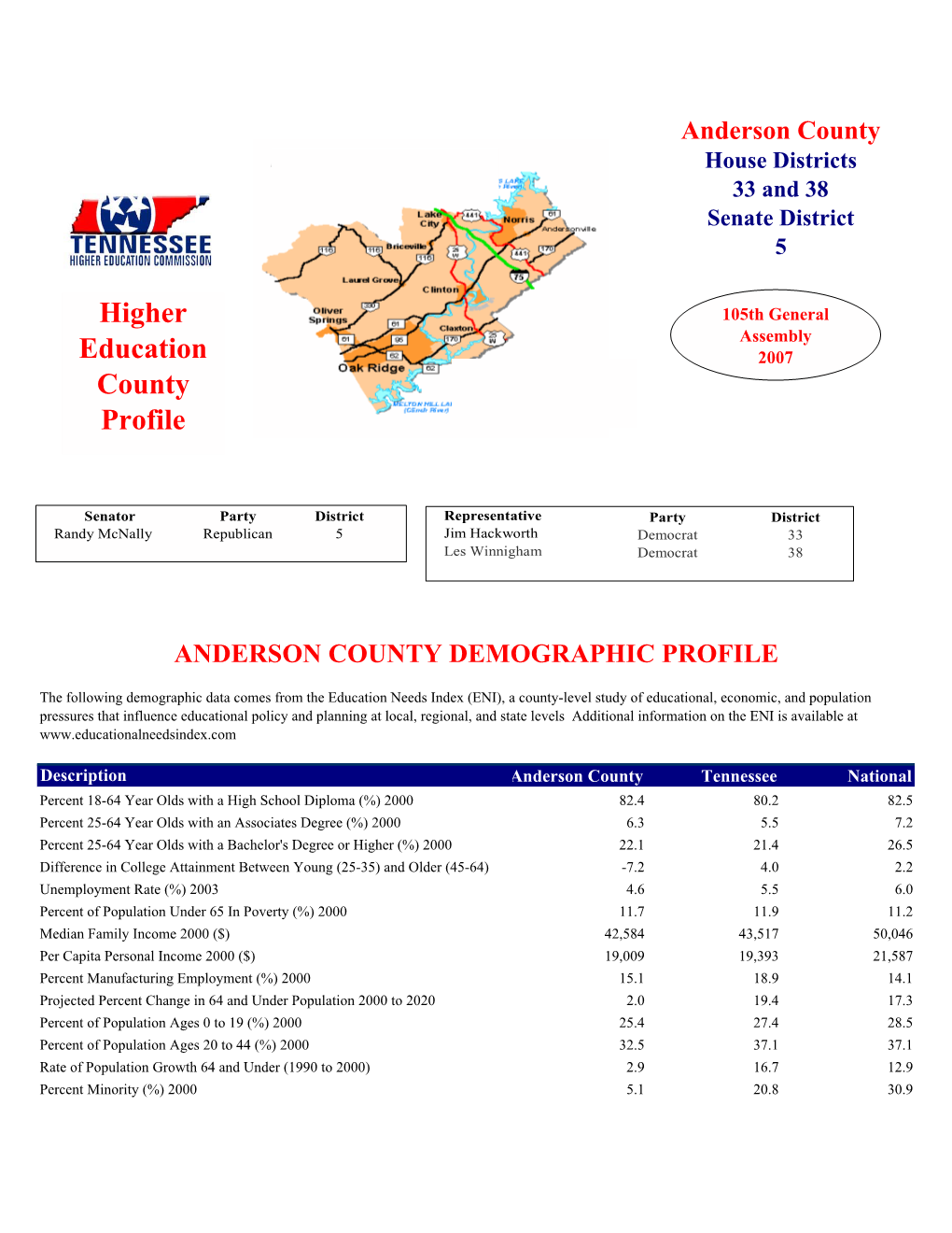 Higher Educ County Profiles Leg Session 2007 Revised 2