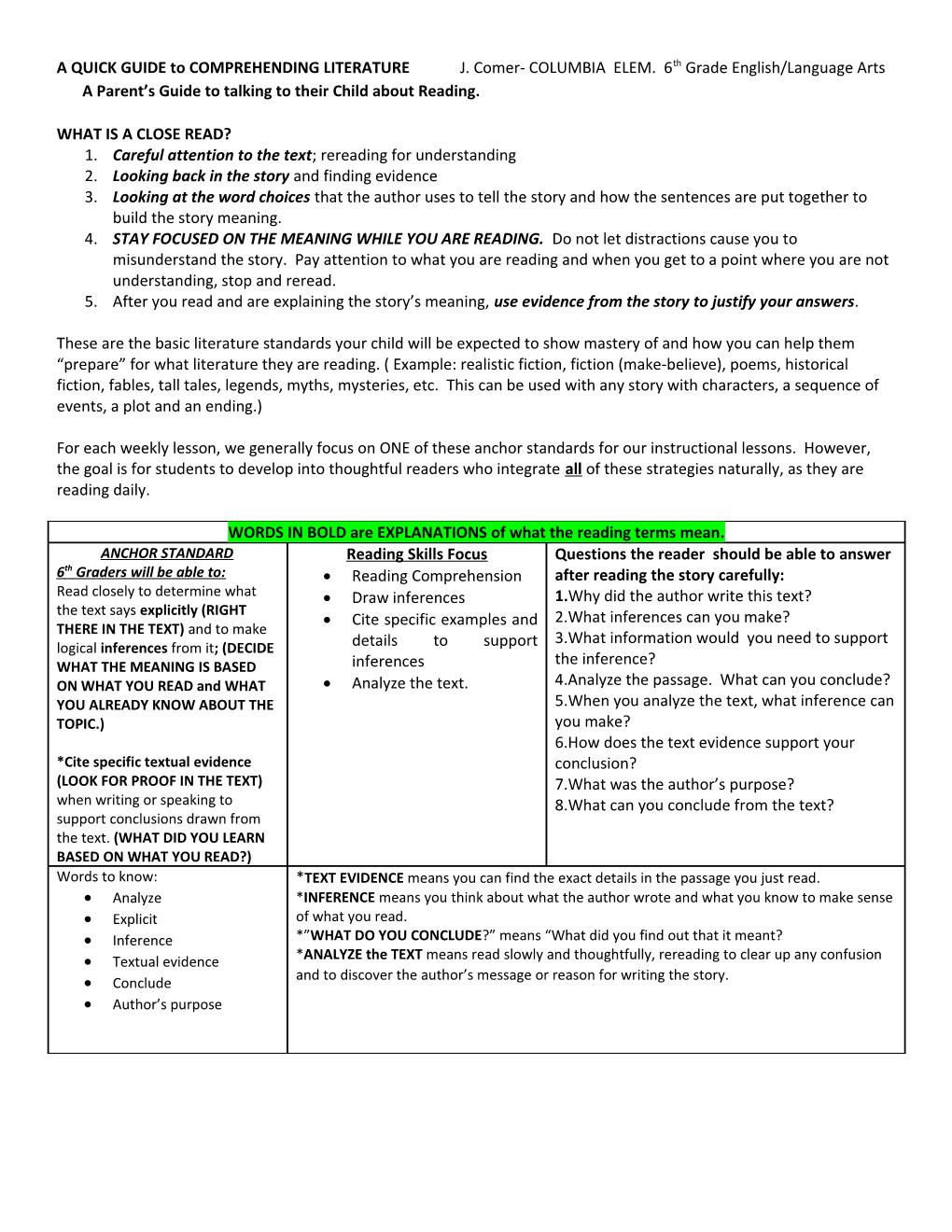 A QUICK GUIDE to COMPREHENDING LITERATURE J. Comer- COLUMBIA ELEM. 6Th Grade English/Language