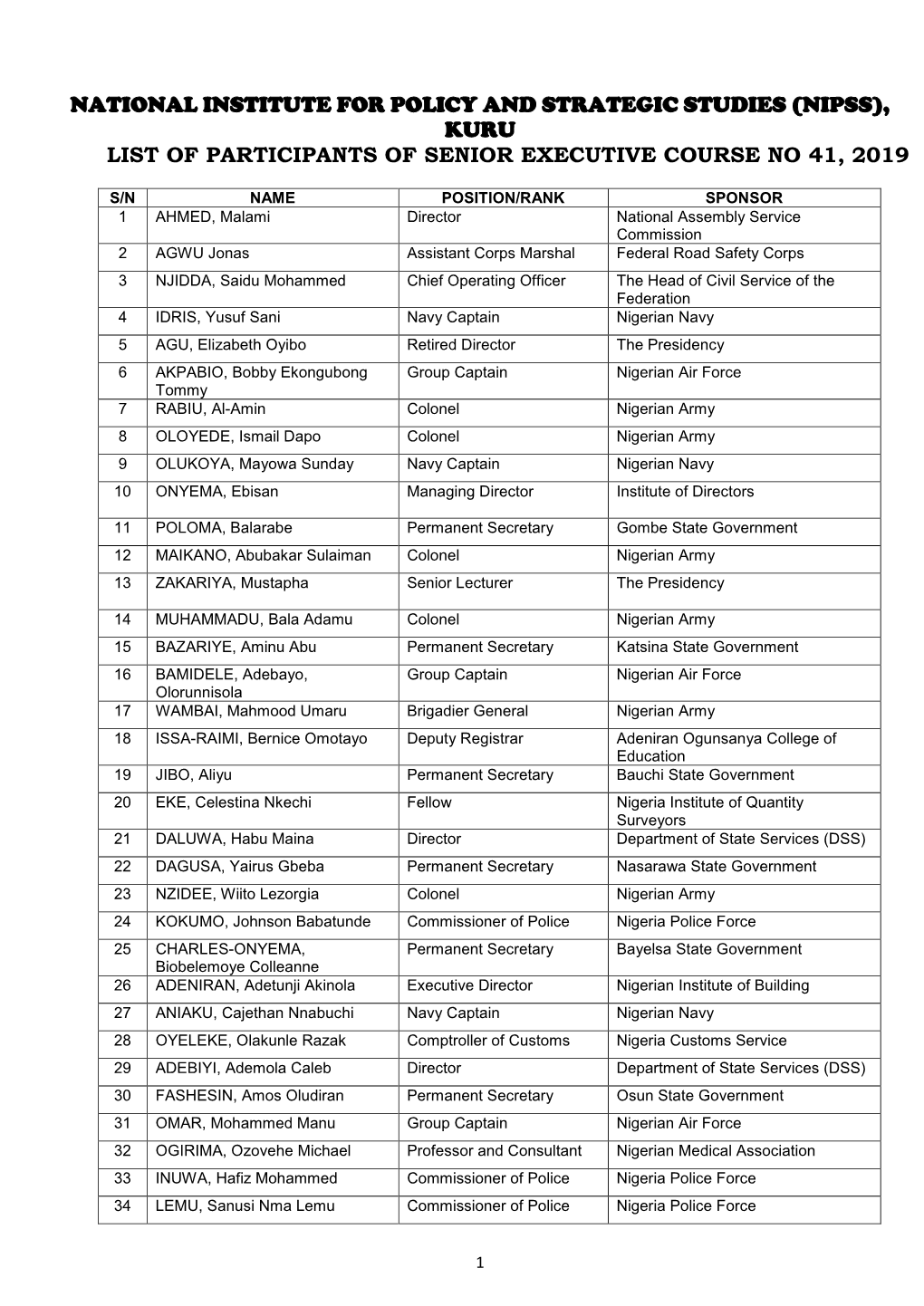 National Institute for Policy and Strategic Studies (Nipss), Kuru List of Participants of Senior Executive Course No 41, 2019